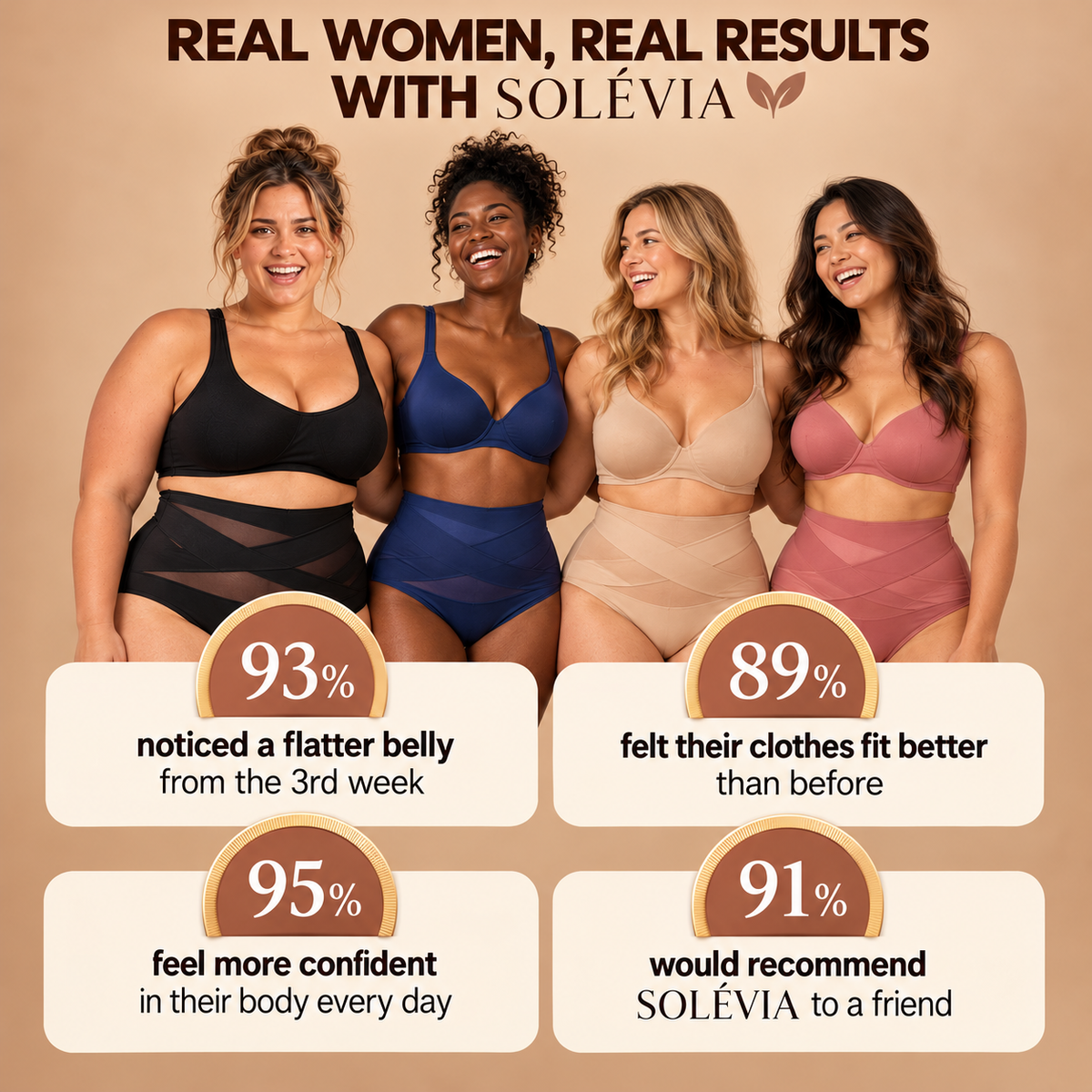 360° Support Knickers
